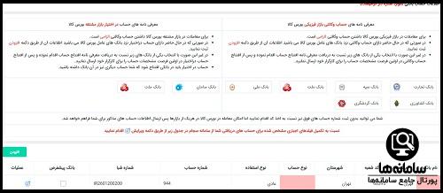 نحوه خرید خودرو فیدلیتی از بورس کالا